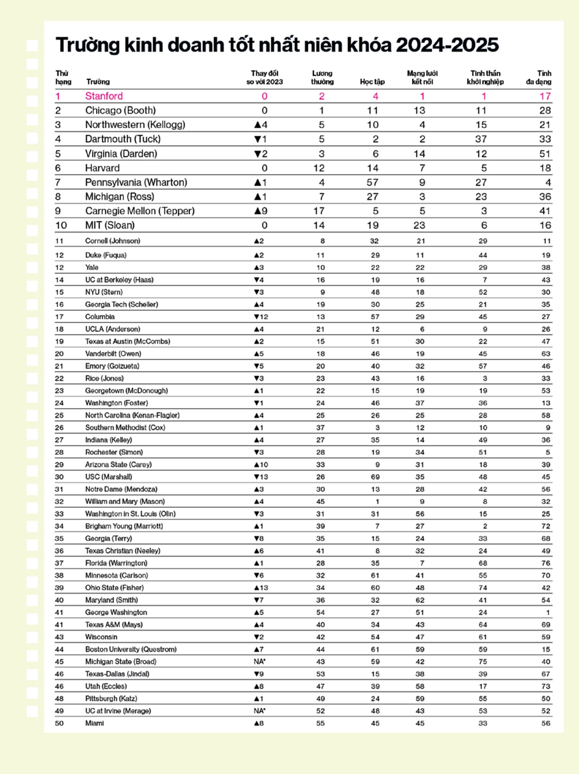 xuat-hinh-chart-01.jpg