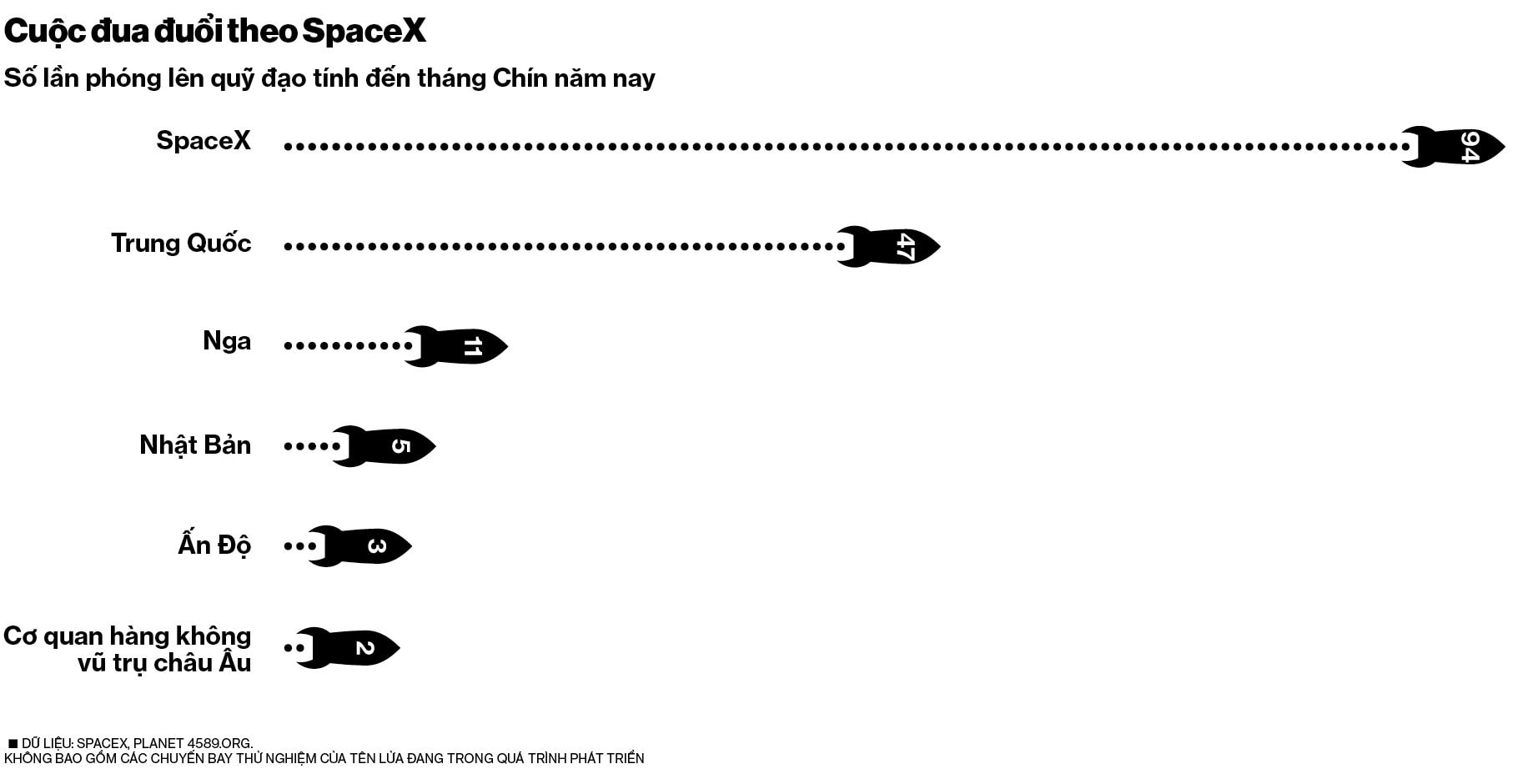 xuat-chart-1(2).jpg
