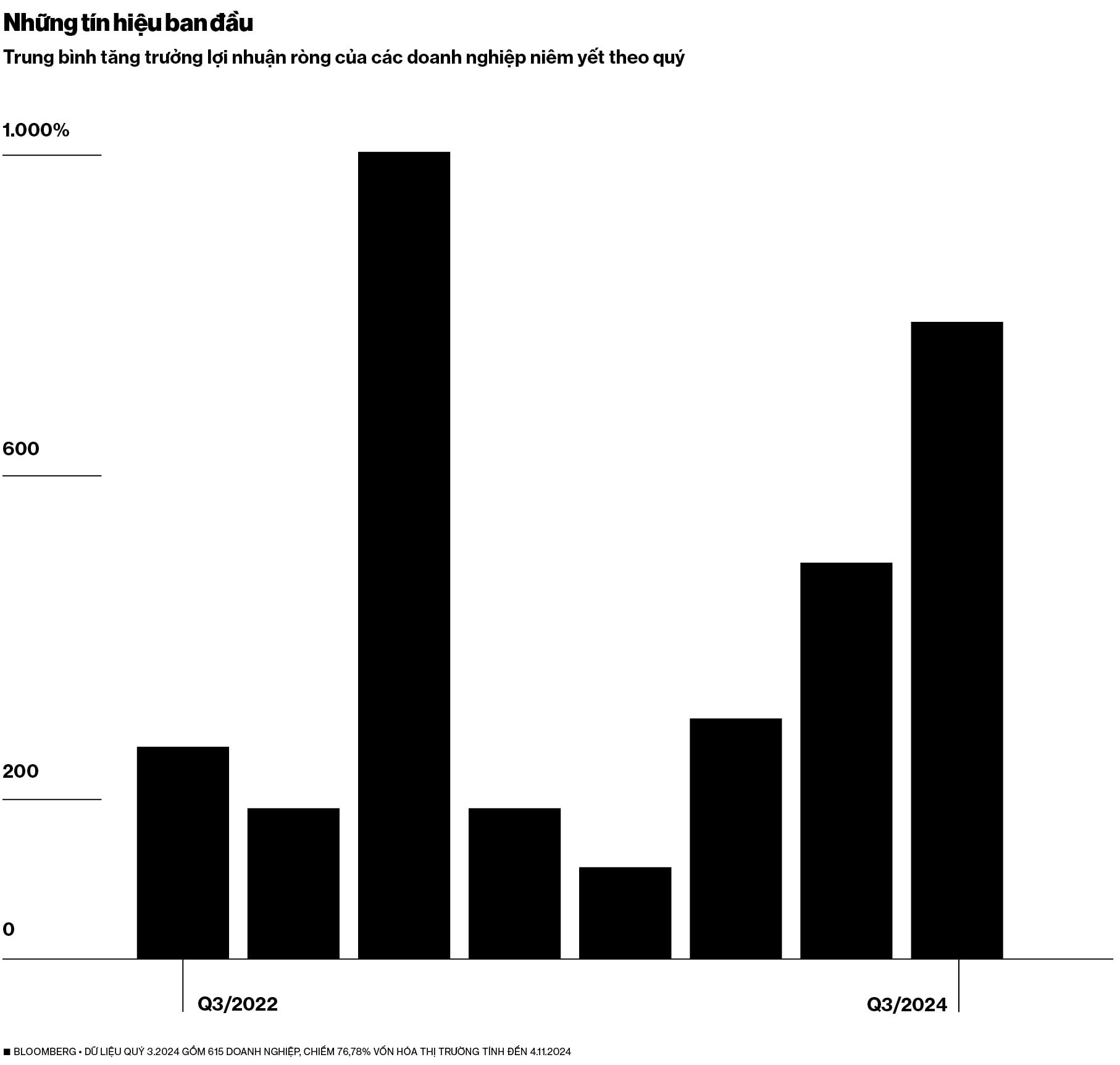 xuat-chart-1(5).jpg
