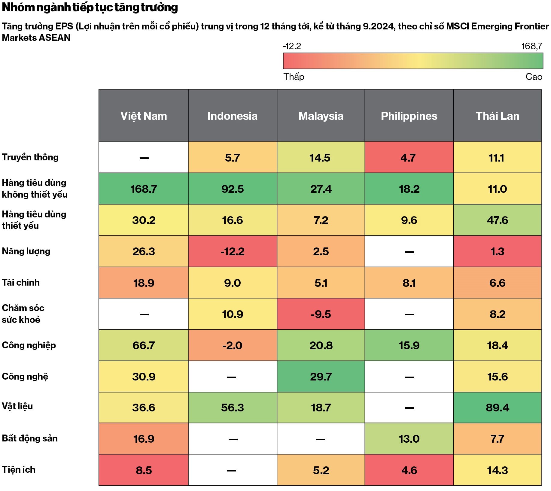xuat-chart-1(6).jpg