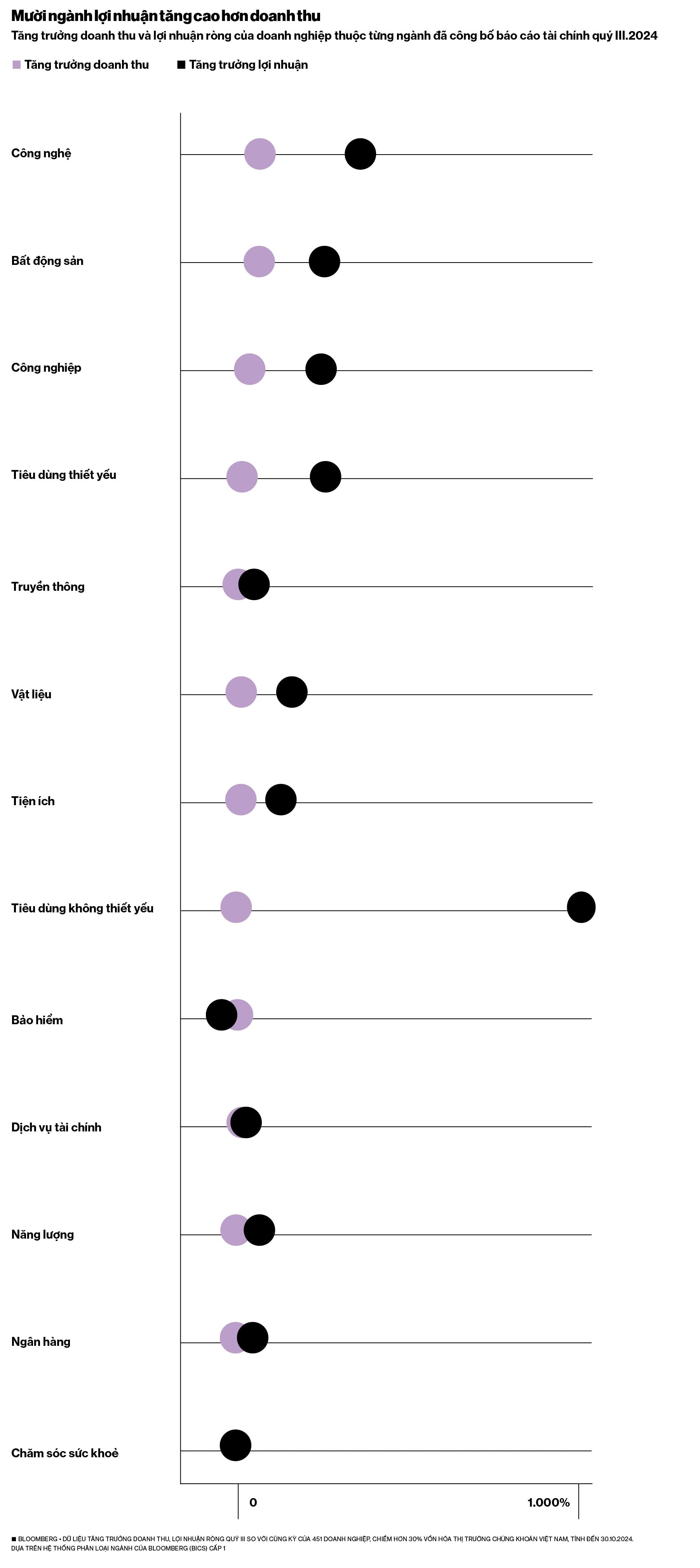 xuat-chart-2(1).jpg