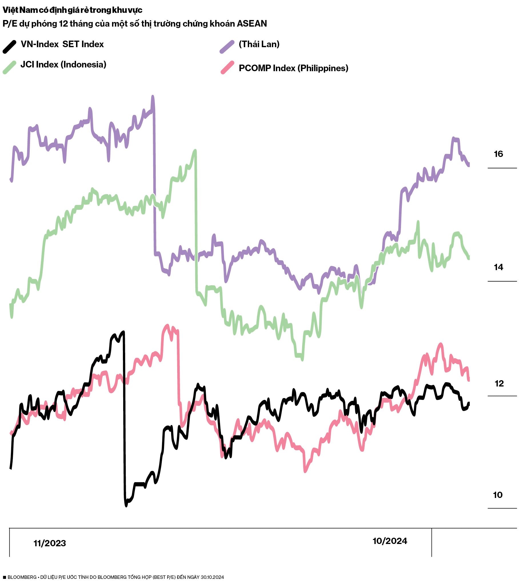 xuat-chart-3(2).jpg