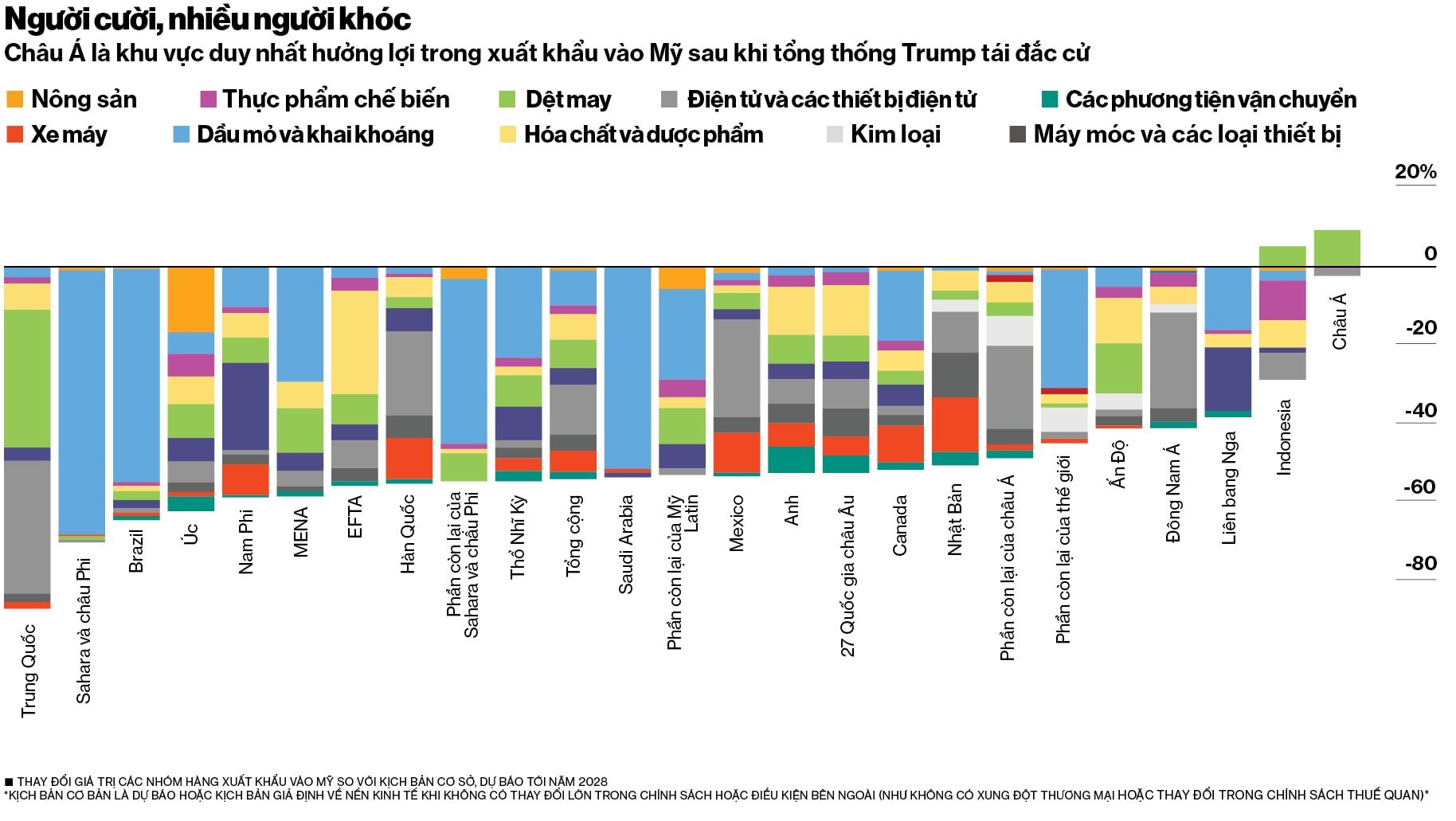 xuat-chart-3(3).jpg