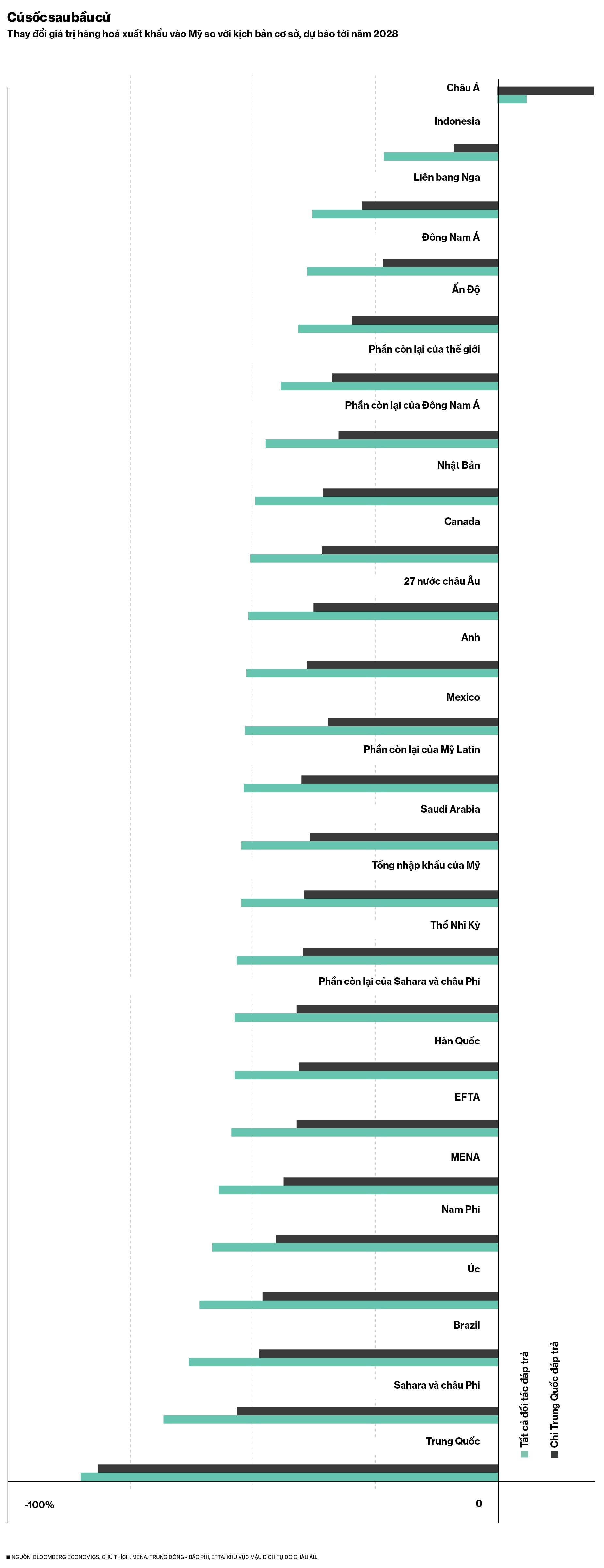 xuat-chart-4(1).jpg