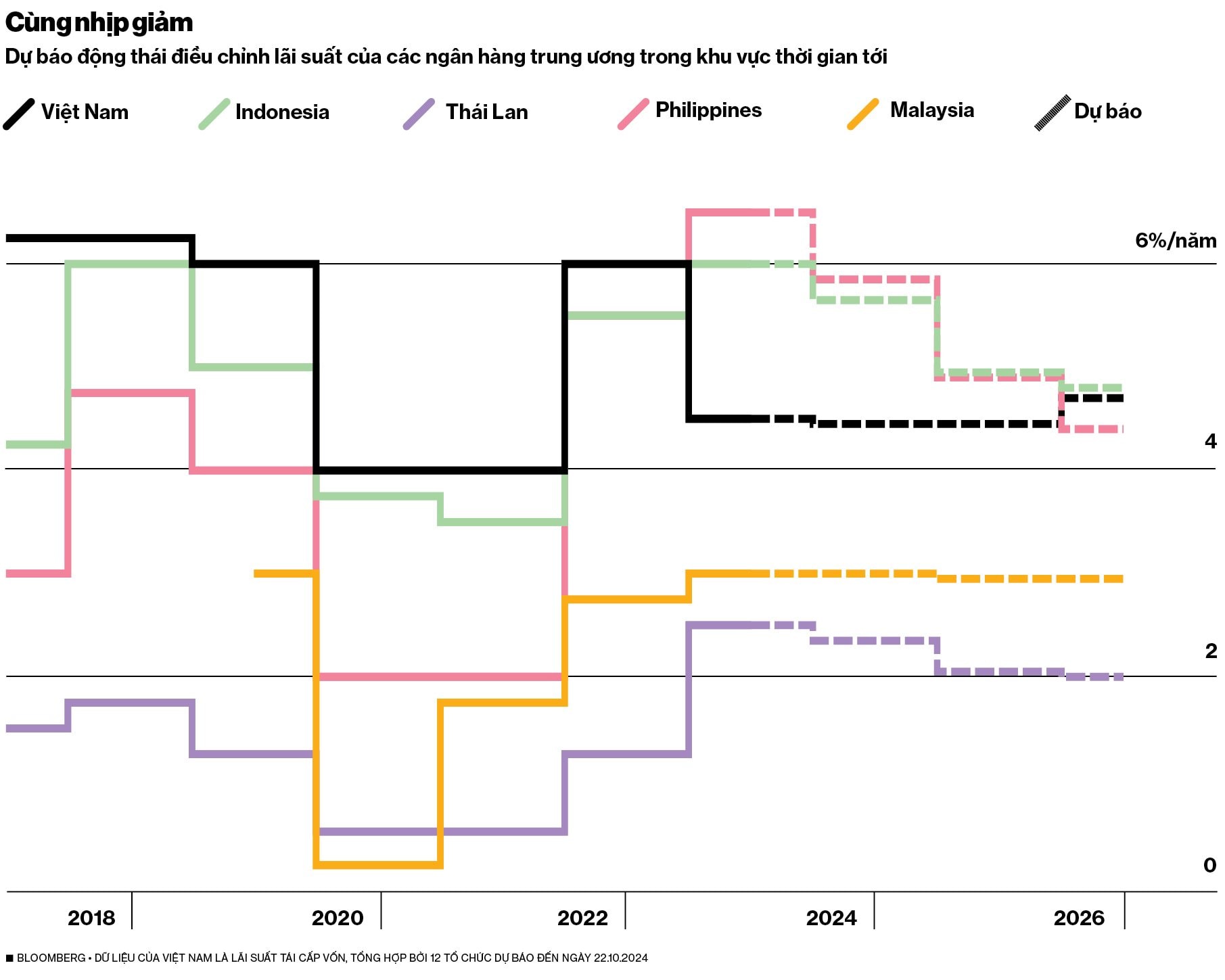 xuat-chart-5.jpg