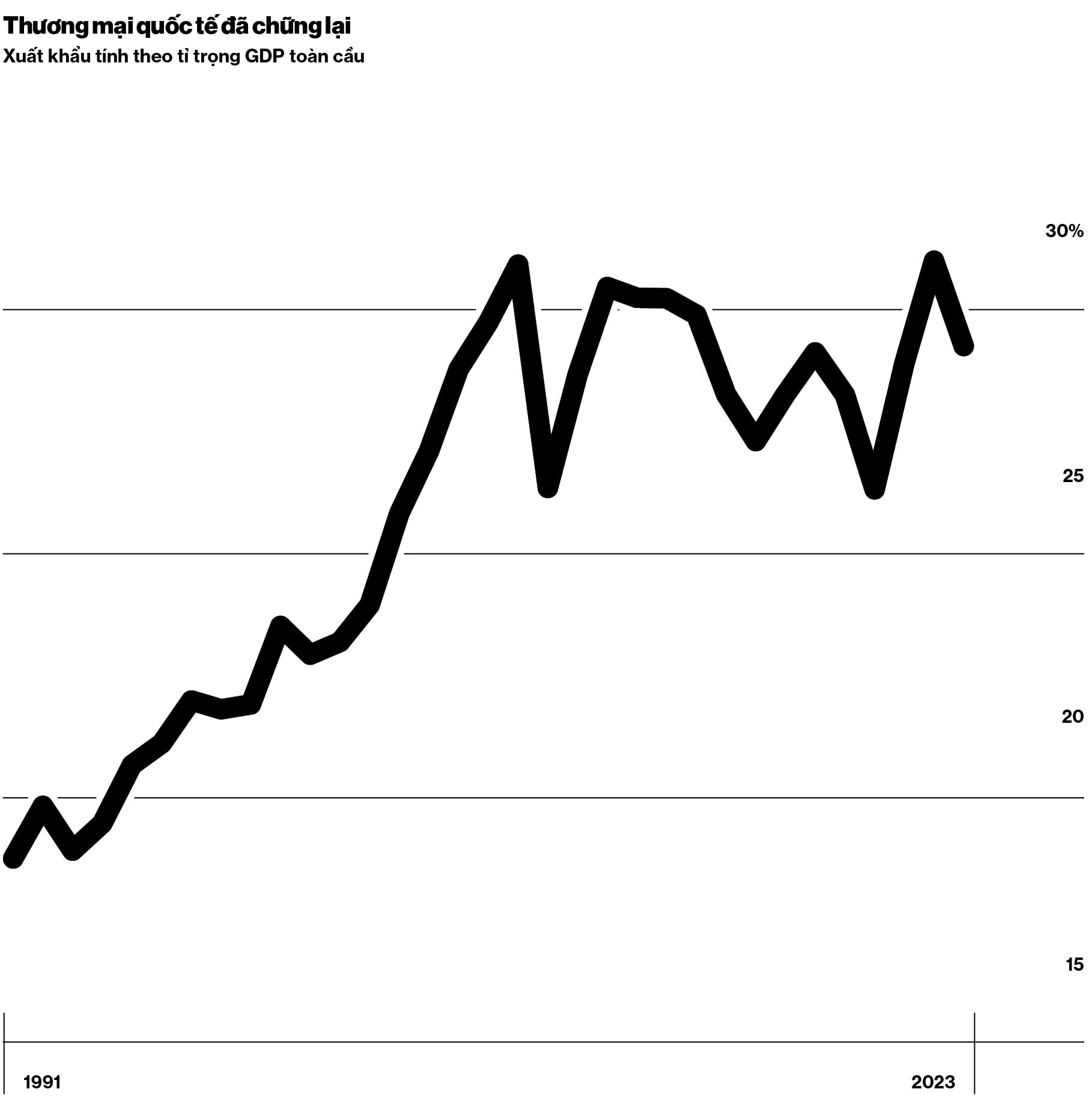 xuat-chart-1.jpg