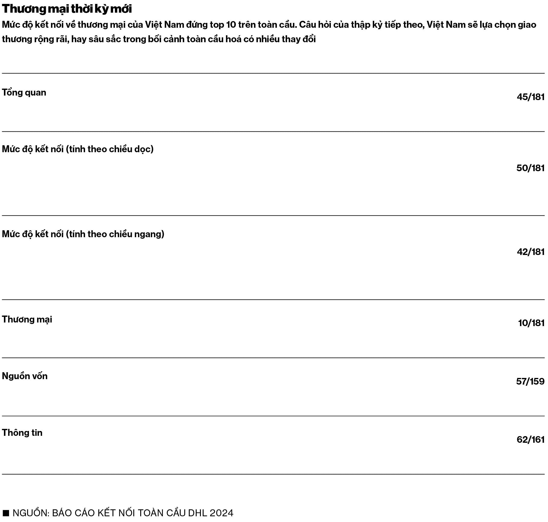 xuat-chart-9.jpg
