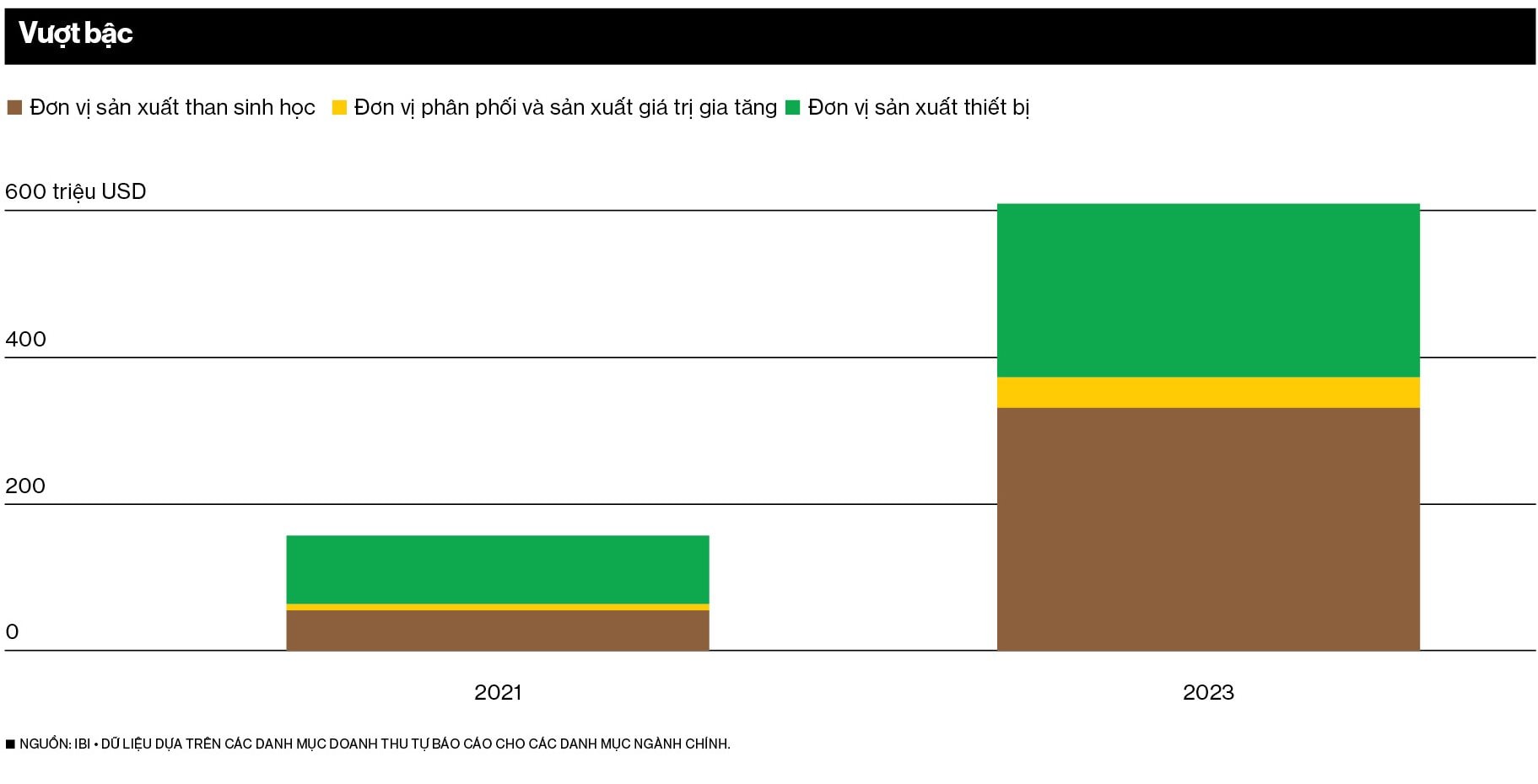 chart_83_01_240327(1).jpg