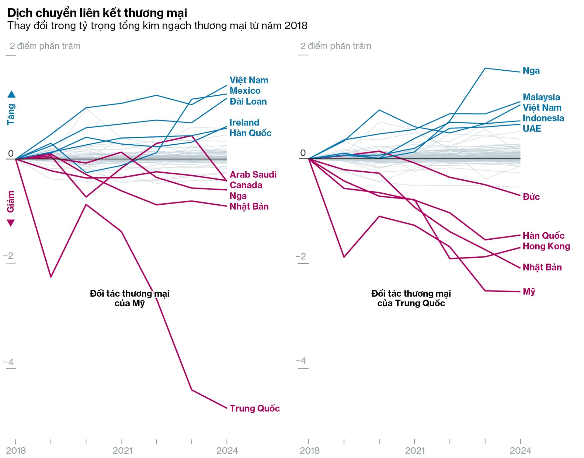 1_trump-s-first-trade-war.jpg