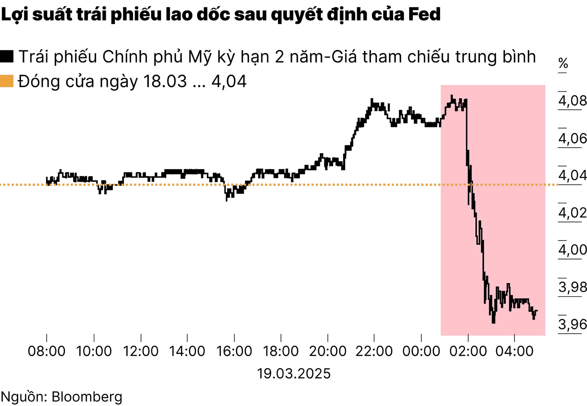 chart-anh-nhan-1-01.jpg