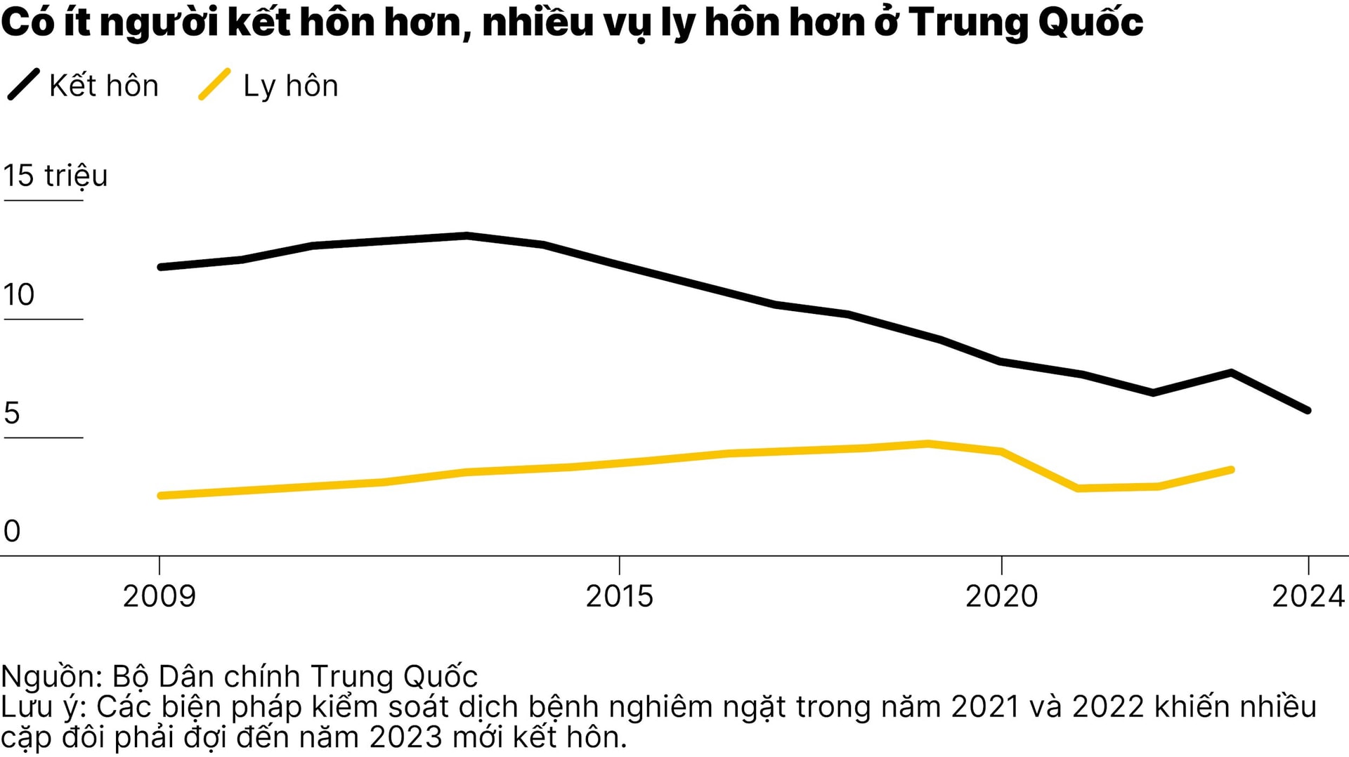 chart2_-khong-ket-hon-khong-con-cai-dang-la-qua-bom-hen-gio-cua-trung-quoc-01.jpg
