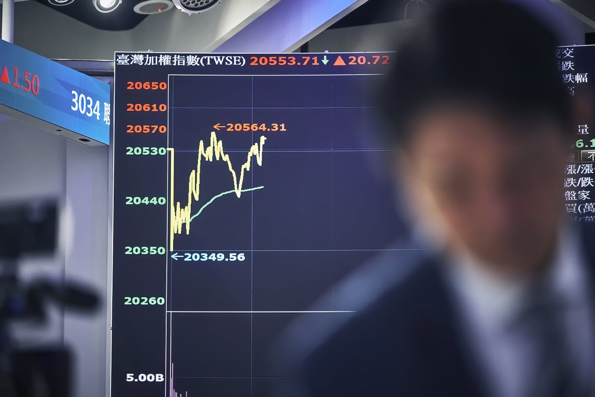 taiex-index.jpg