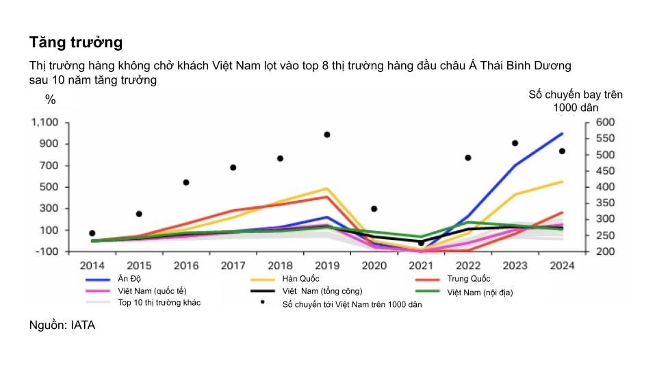 chart.jpg