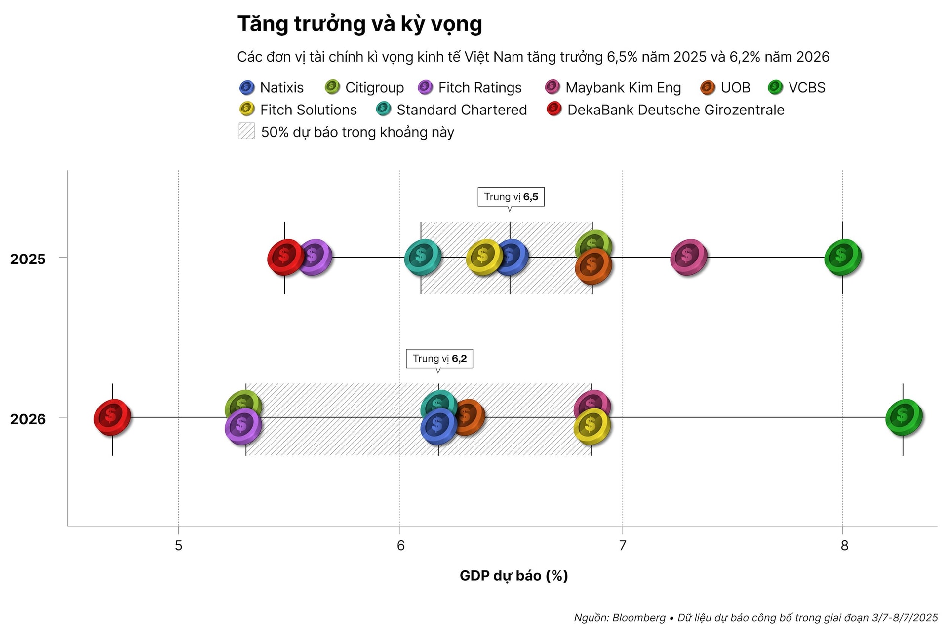 Minh họa: Lâm Hoàng Minh 