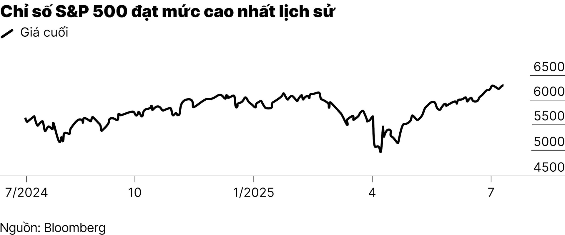 chart-2-01.jpg