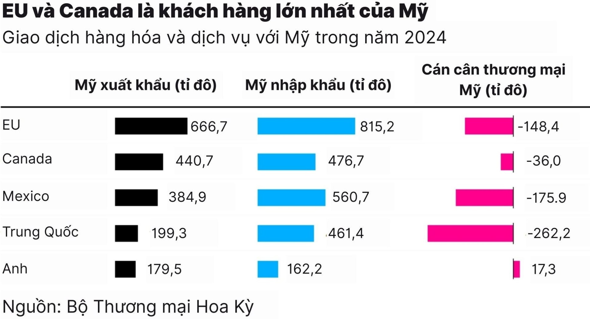 c1_-eu-dang-tim-them-dong-minh-de-chuan-bi-dap-tra-cac-thue-cua-ong-trump.jpg