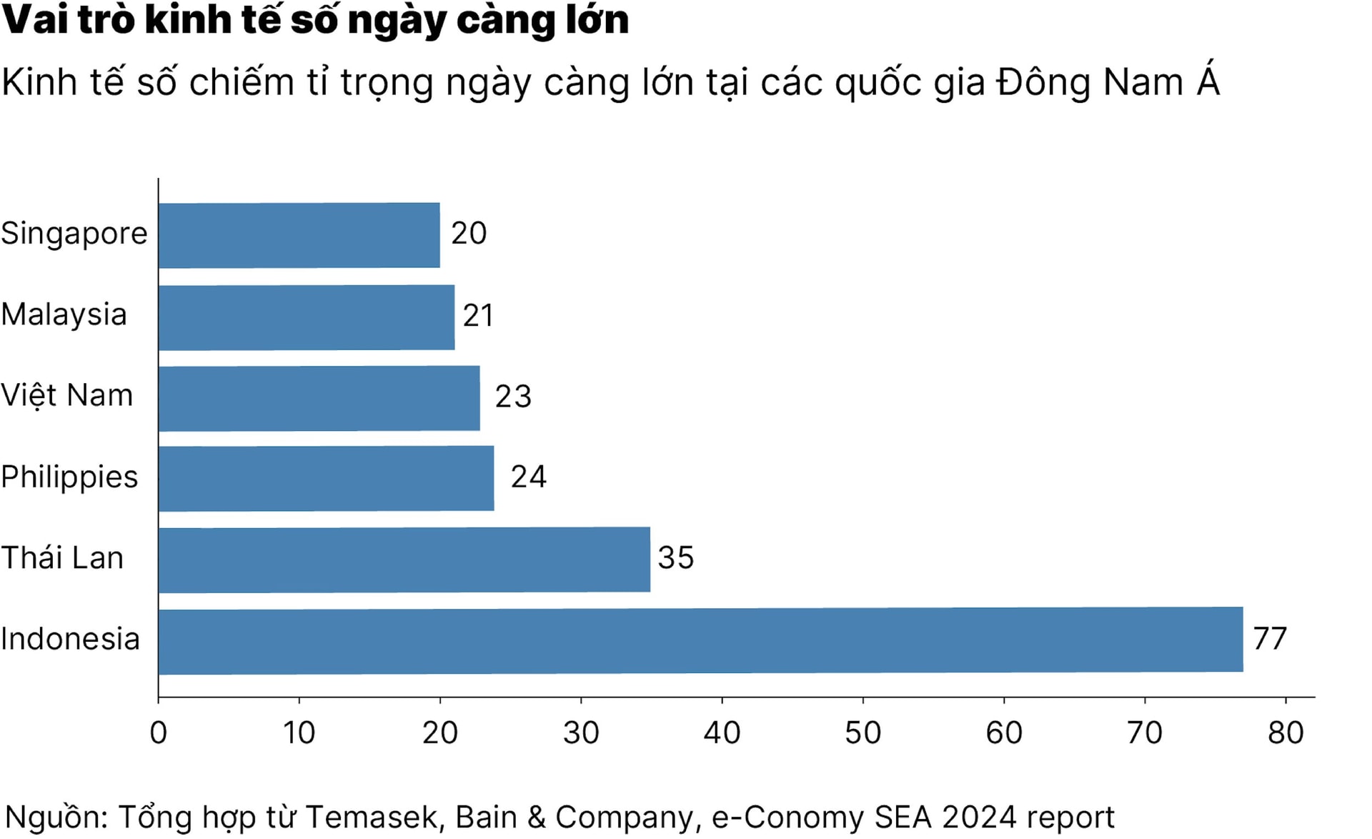 chart3_kinh-te-viet-nam-giua-nhung-nga-re-day-bien-dong-01-01.jpg