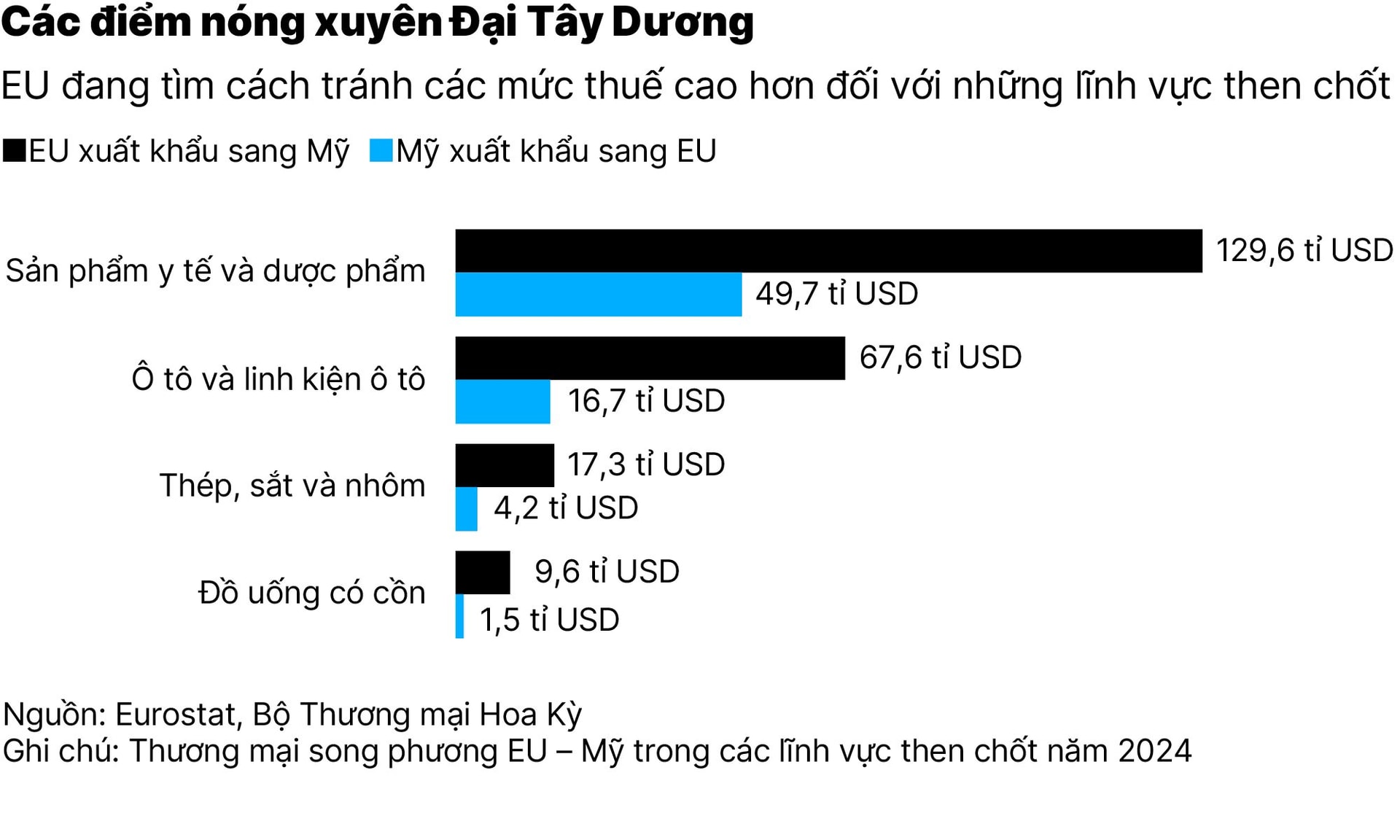 chart1_eu-gap-rut-de-dat-thoa-thuan-voi-my-san-sang-kich-ban-xau-nhat-01(1).jpg