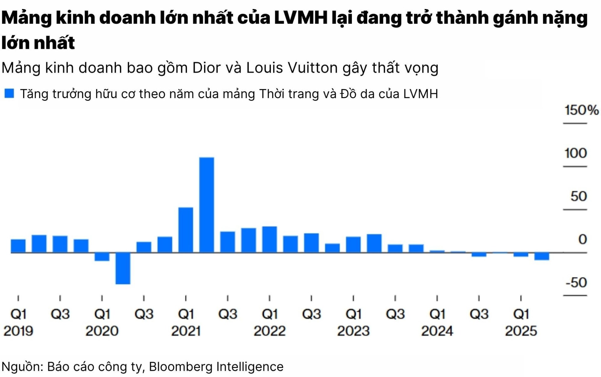 c1_louis-vuitton-va-dior-khong-con-la-nhung-mon-do-buoc-phai-co-nua.jpg