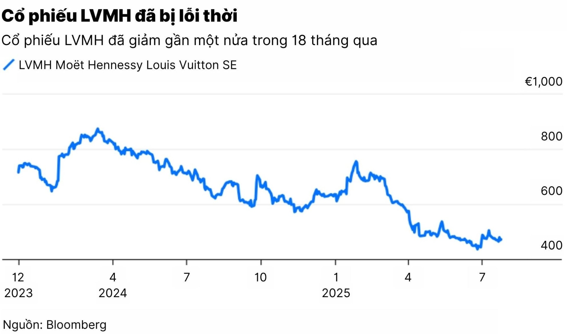 c2_louis-vuitton-va-dior-khong-con-la-nhung-mon-do-buoc-phai-co-nua.jpg
