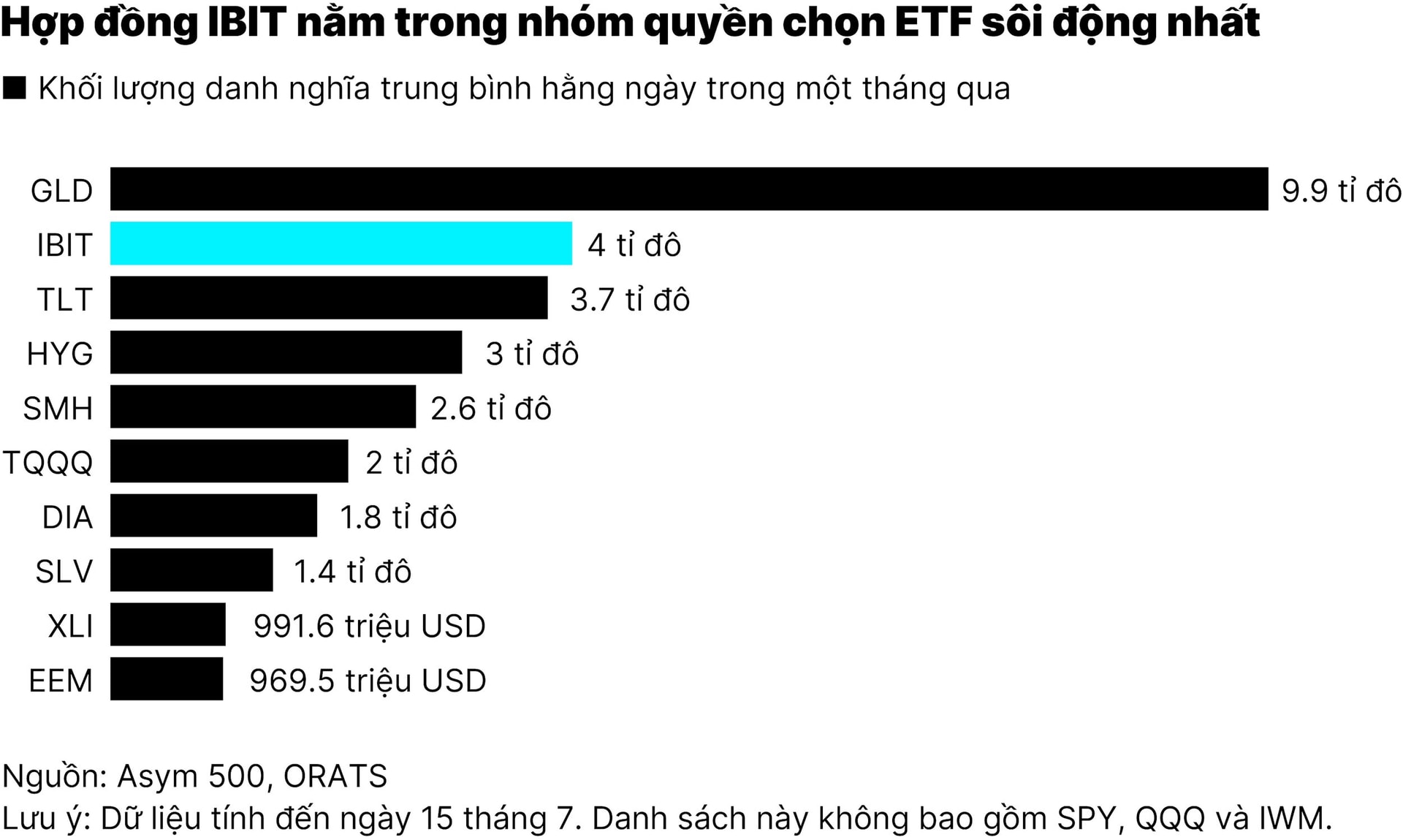chart7_pho-wall-01.jpg