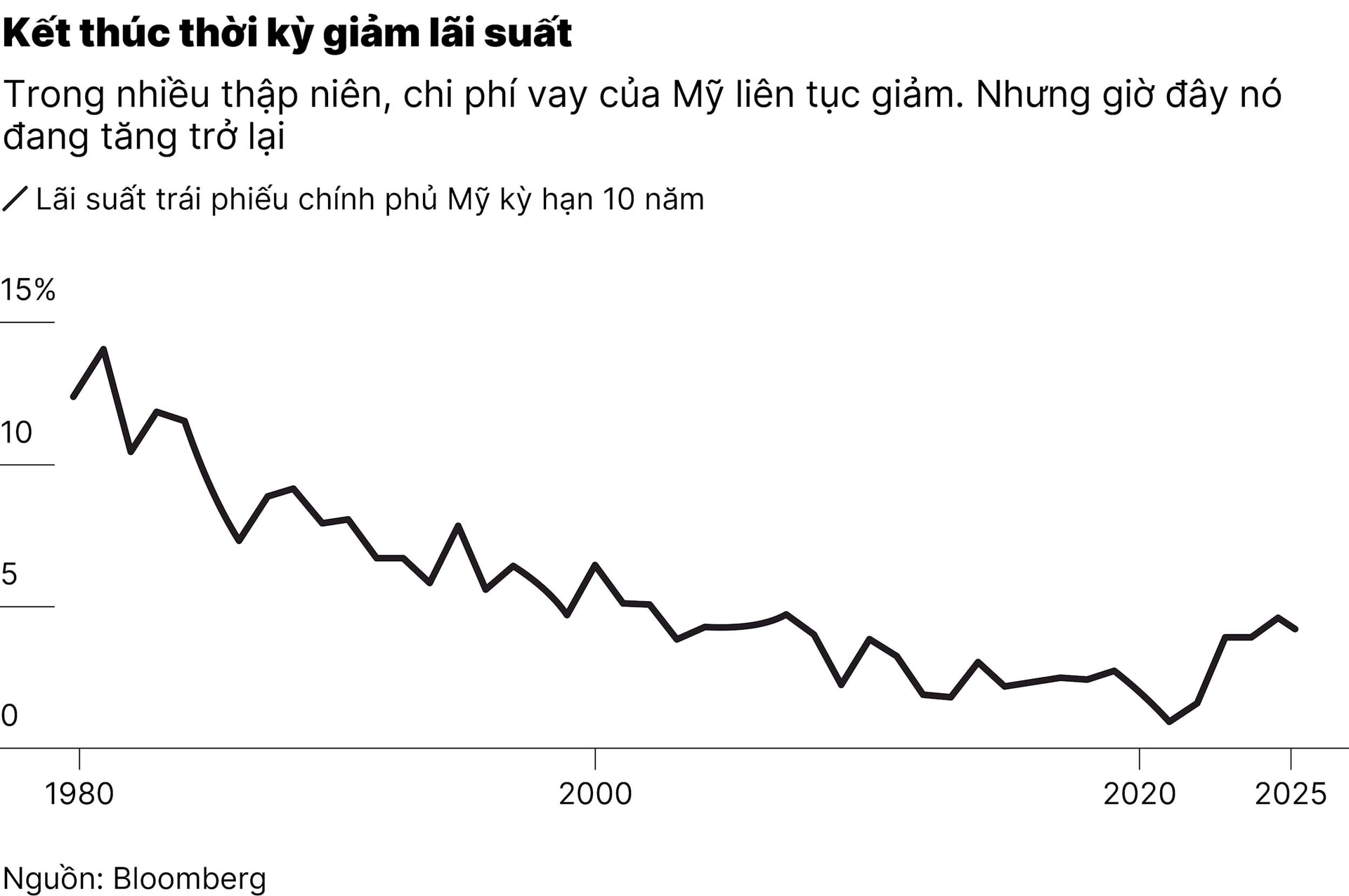chart2-01.jpg