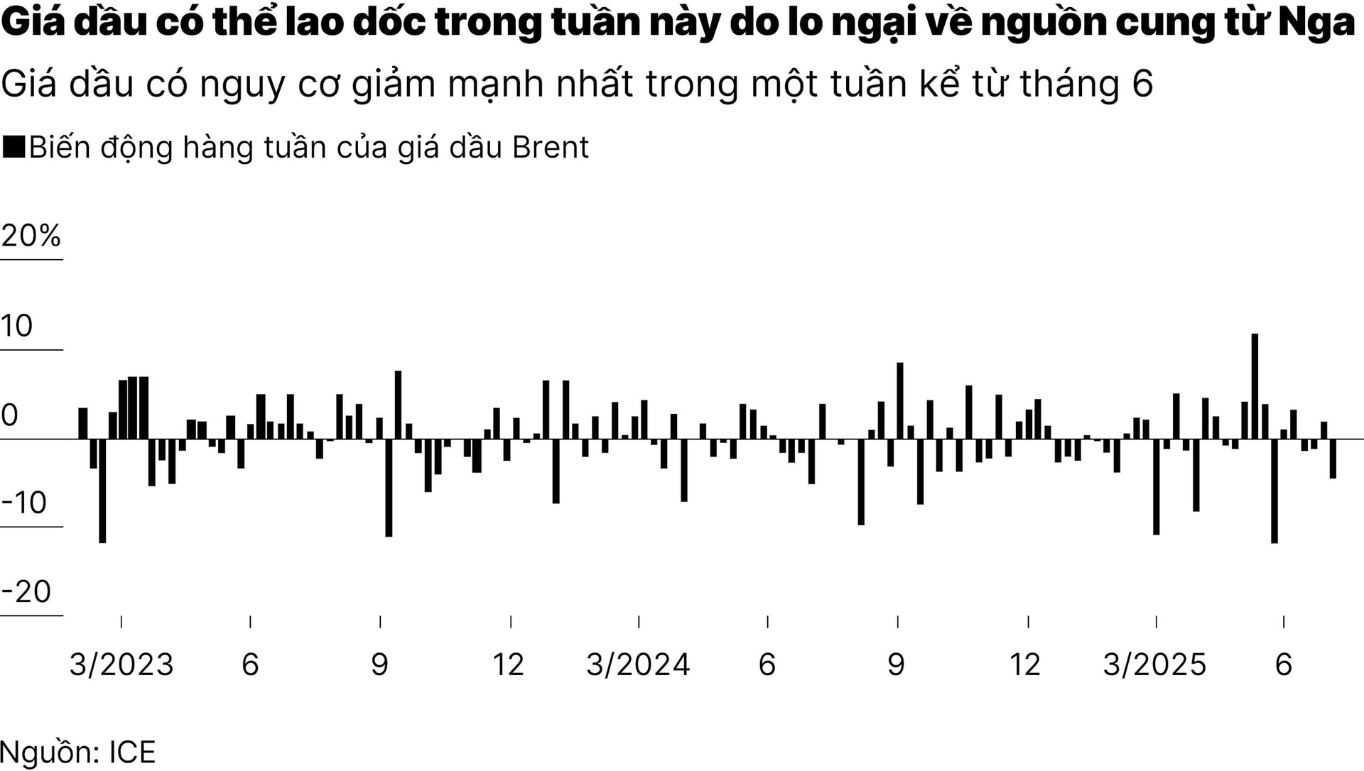 chart2_chung-khoan-chau-a-mo-cua-trai-chieu-dong-usd-suy-yeu-01.jpg