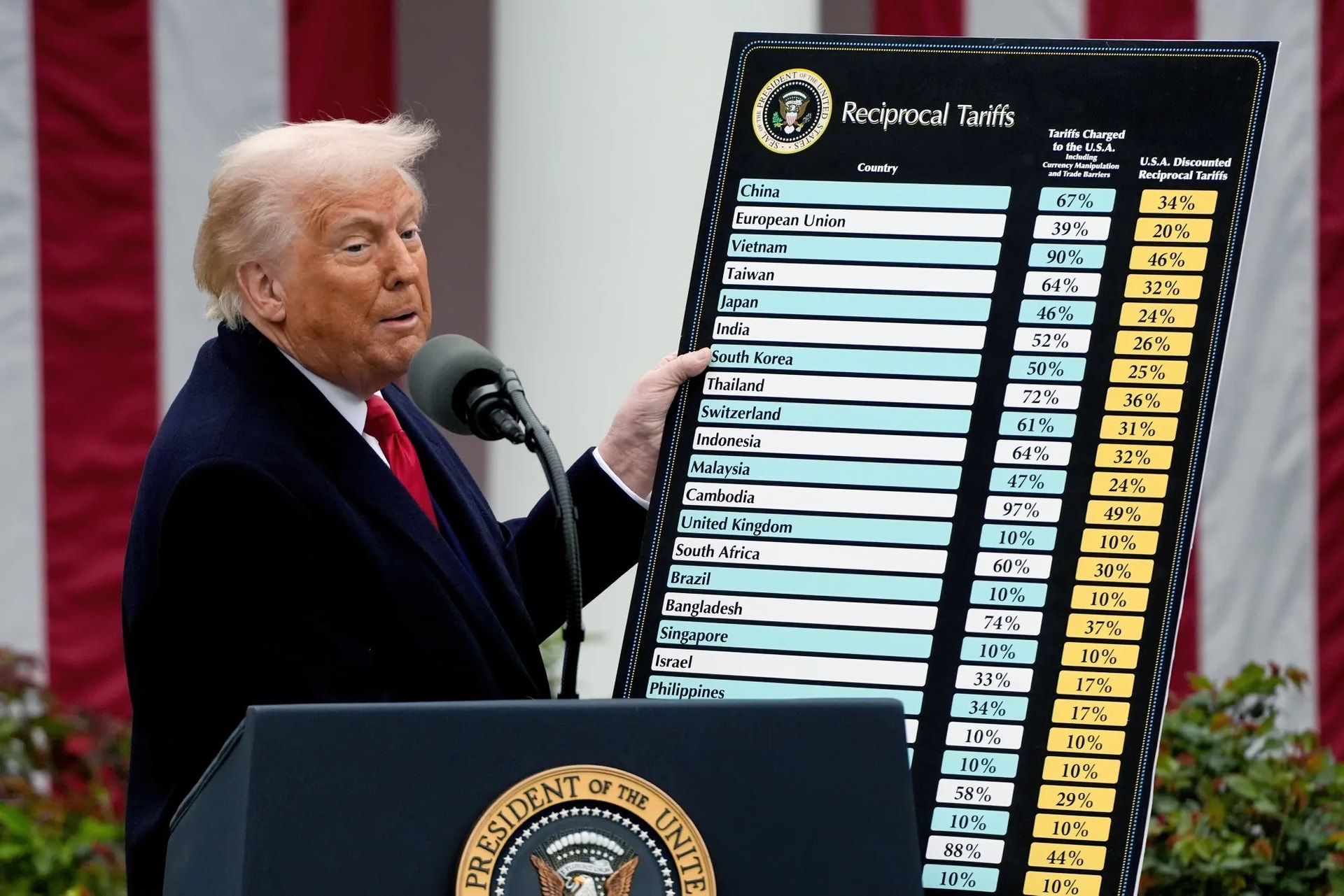 trump-tariff_kent-nishimura.jpg