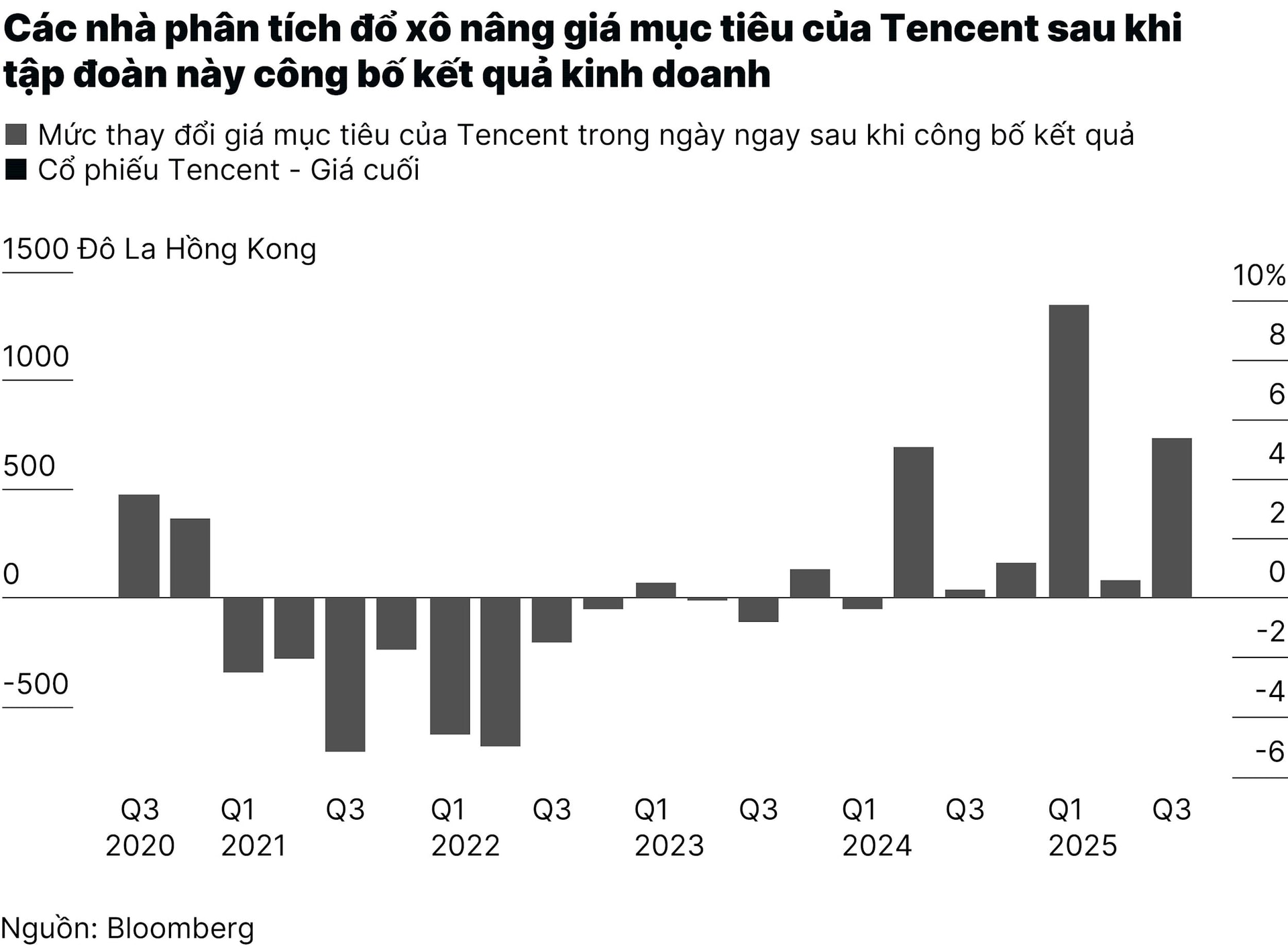 chart7-01.jpg
