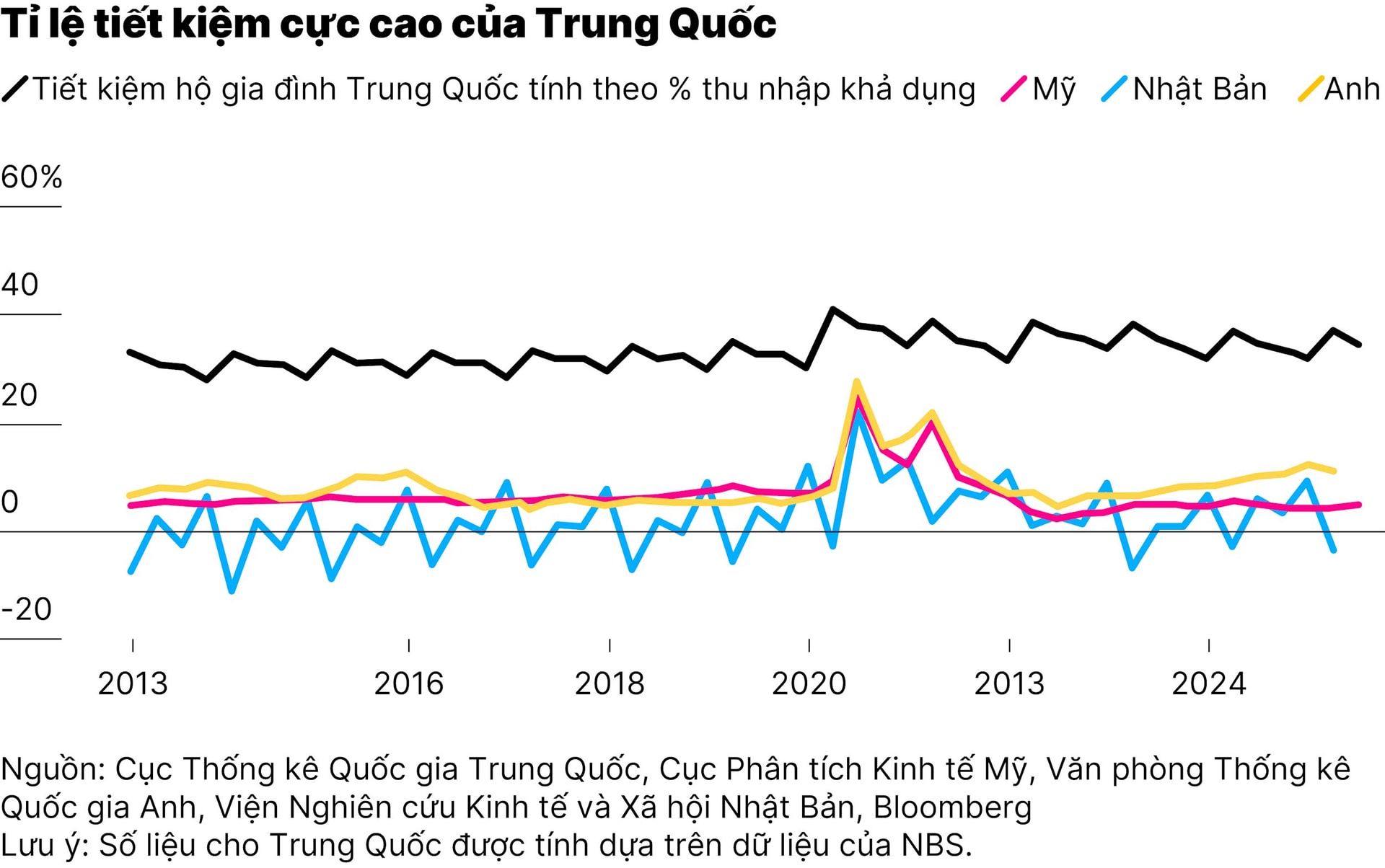 chart1_con-dau-dau-cua-thi-truong-11.000-ti-usd-01.jpg