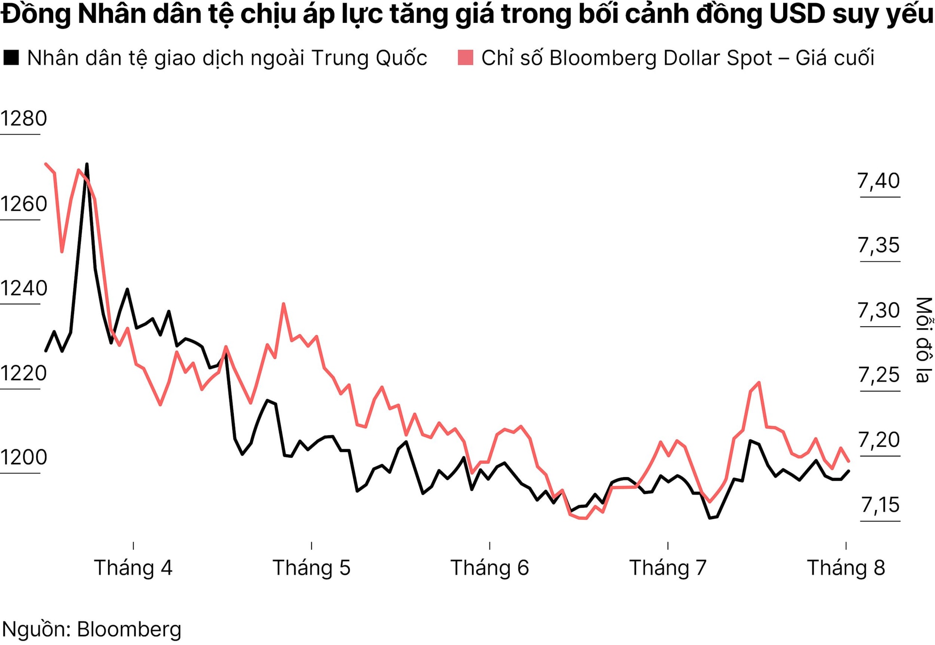 chart2_nhan-dan-te-01.jpg