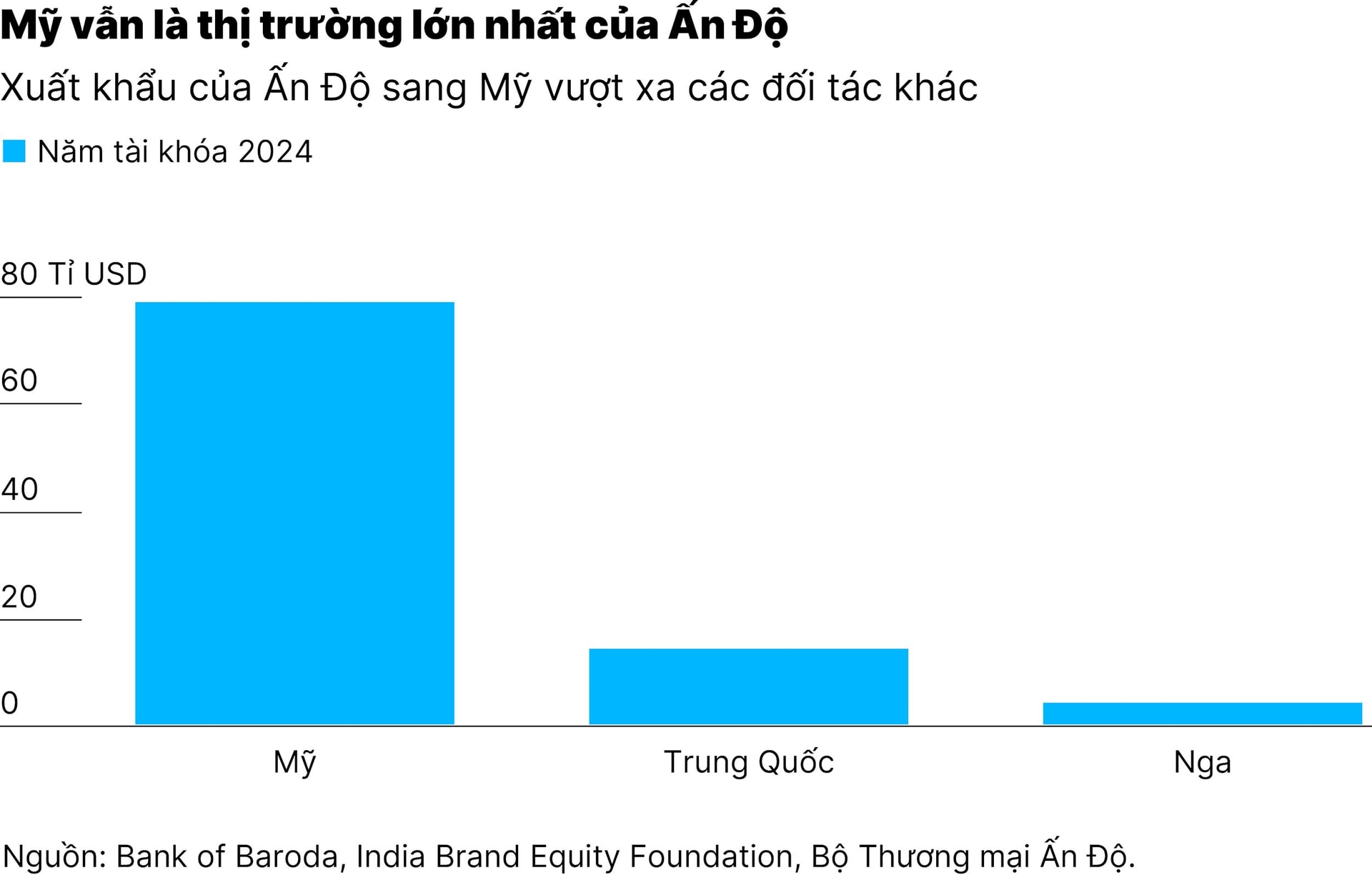 c3_nga-an-do-trung-quoc-01.jpg