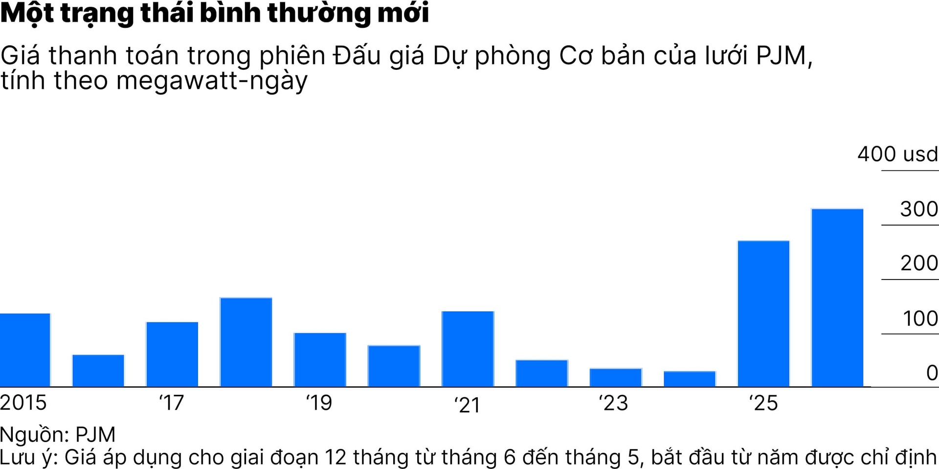 c9_ai-bung-no-ngoai-bong-bong-co-phieu-thi-hoa-don-dien-cung-la-dieu-dang-de-tam-01-01.jpg