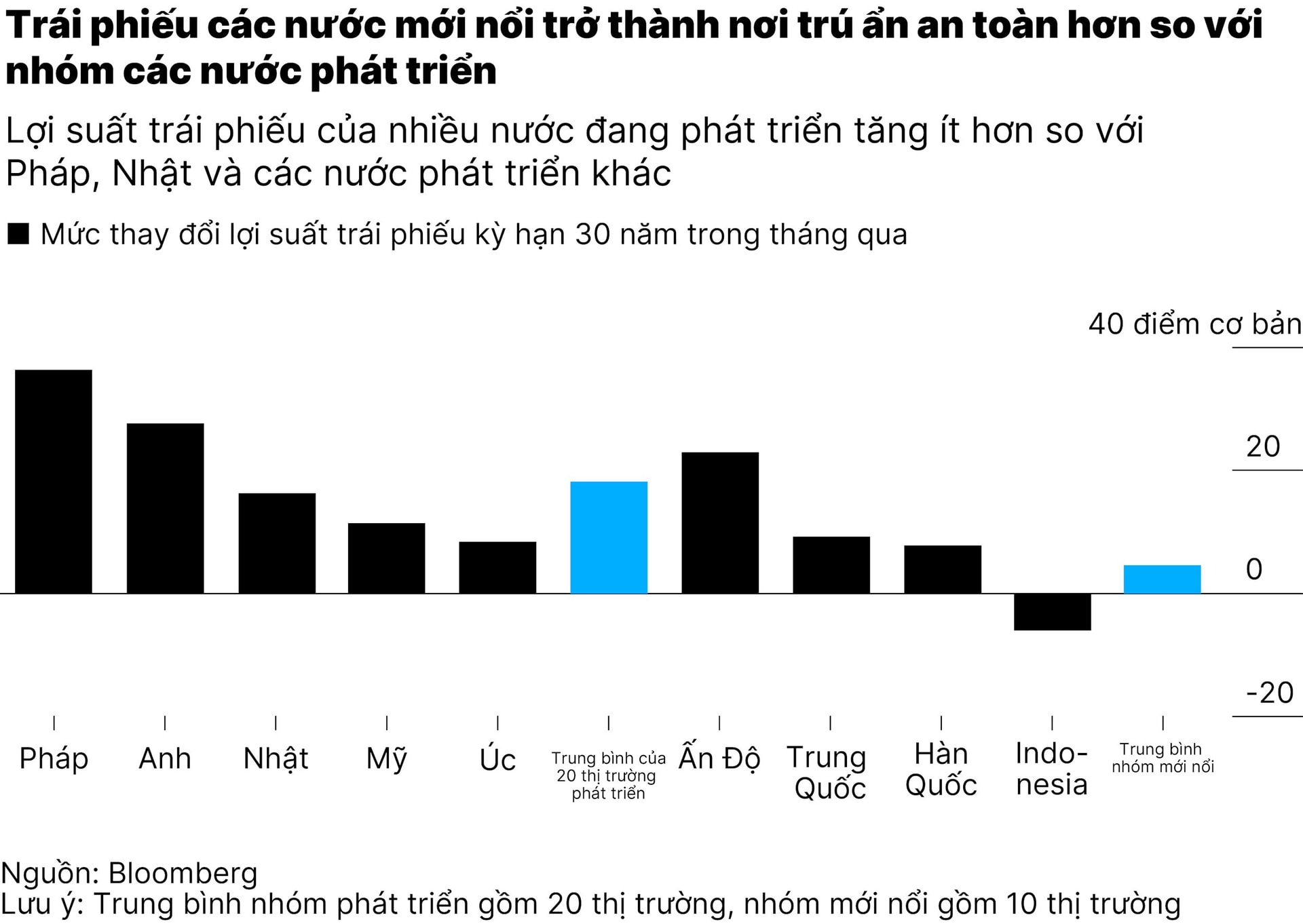 chart1_-fed-sap-giam-lai-suat.jpg