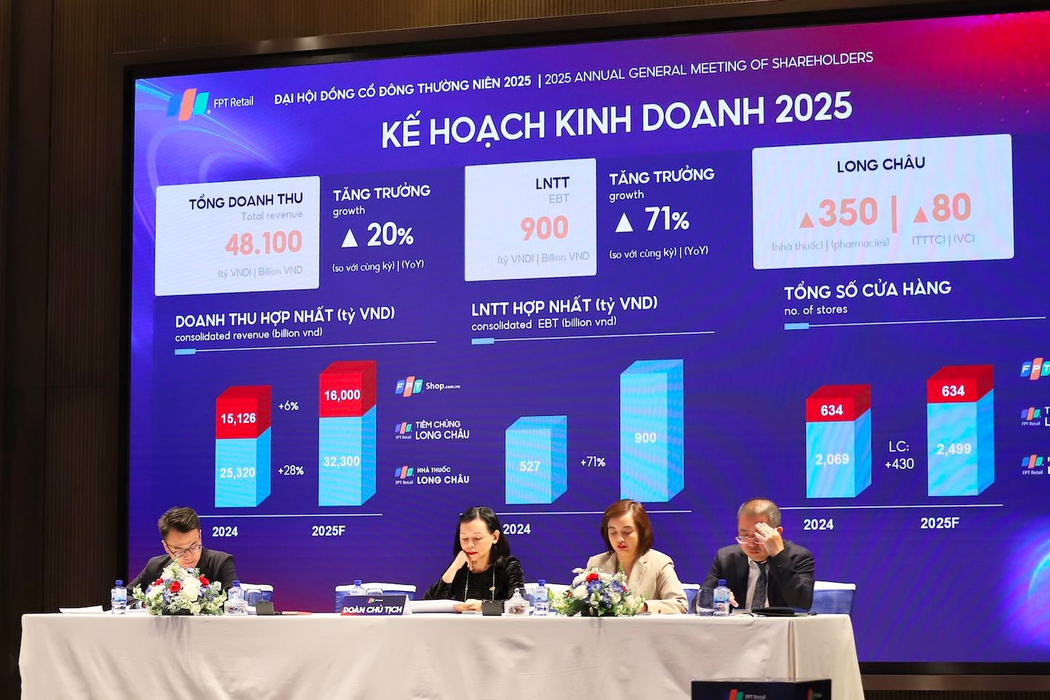 Doanh thu quý I gấp đôi cùng kỳ, Long Châu tiếp tục là động lực tăng trưởng của FRT
